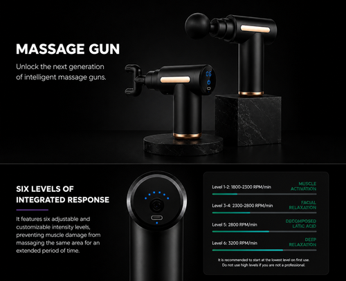 Zuveon Massage Gun — Deep Tissue Muscle Recovery
