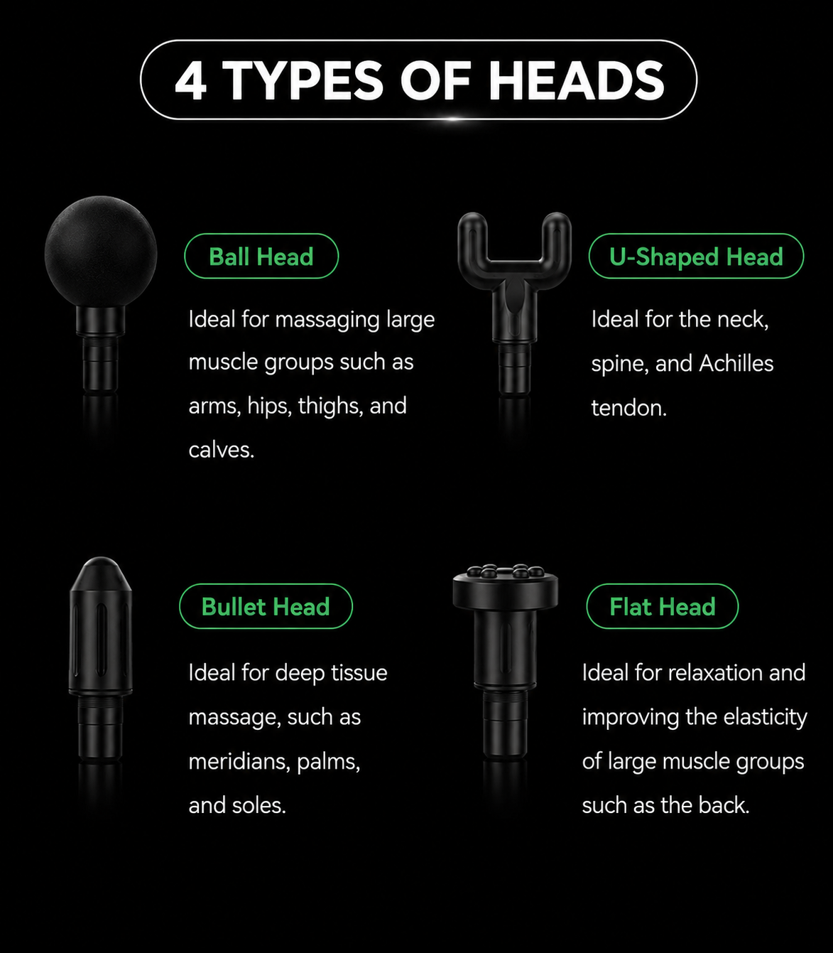 Zuveon Massage Gun — Deep Tissue Muscle Recovery