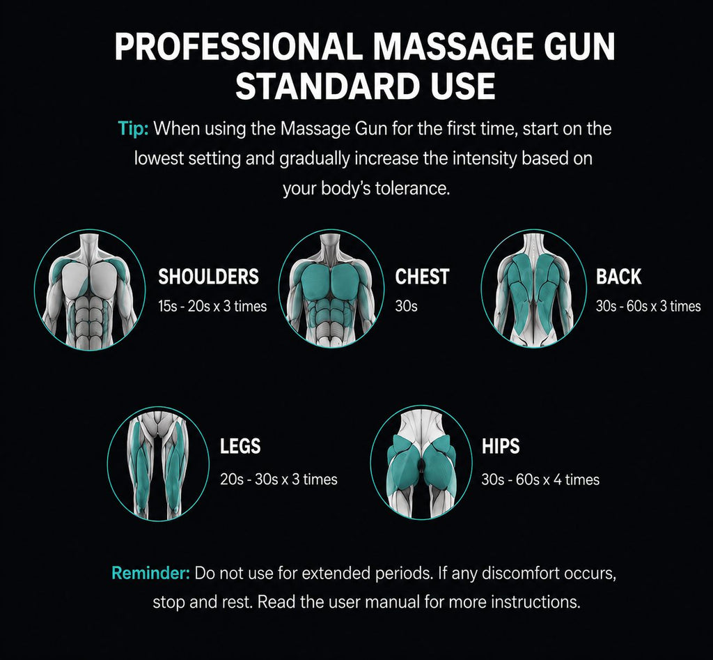 Zuveon Massage Gun — Deep Tissue Muscle Recovery