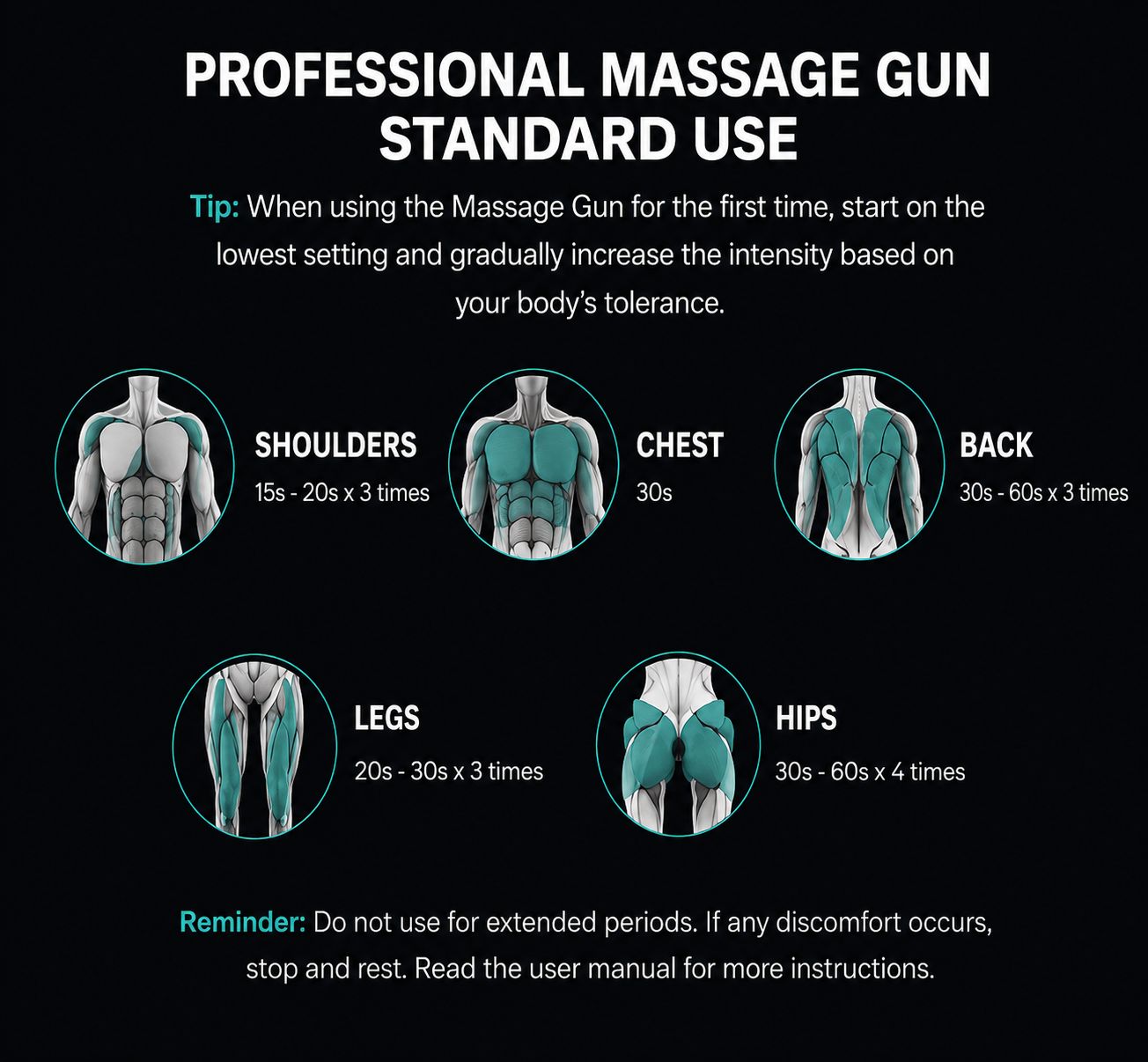 Zuveon Massage Gun — Deep Tissue Muscle Recovery