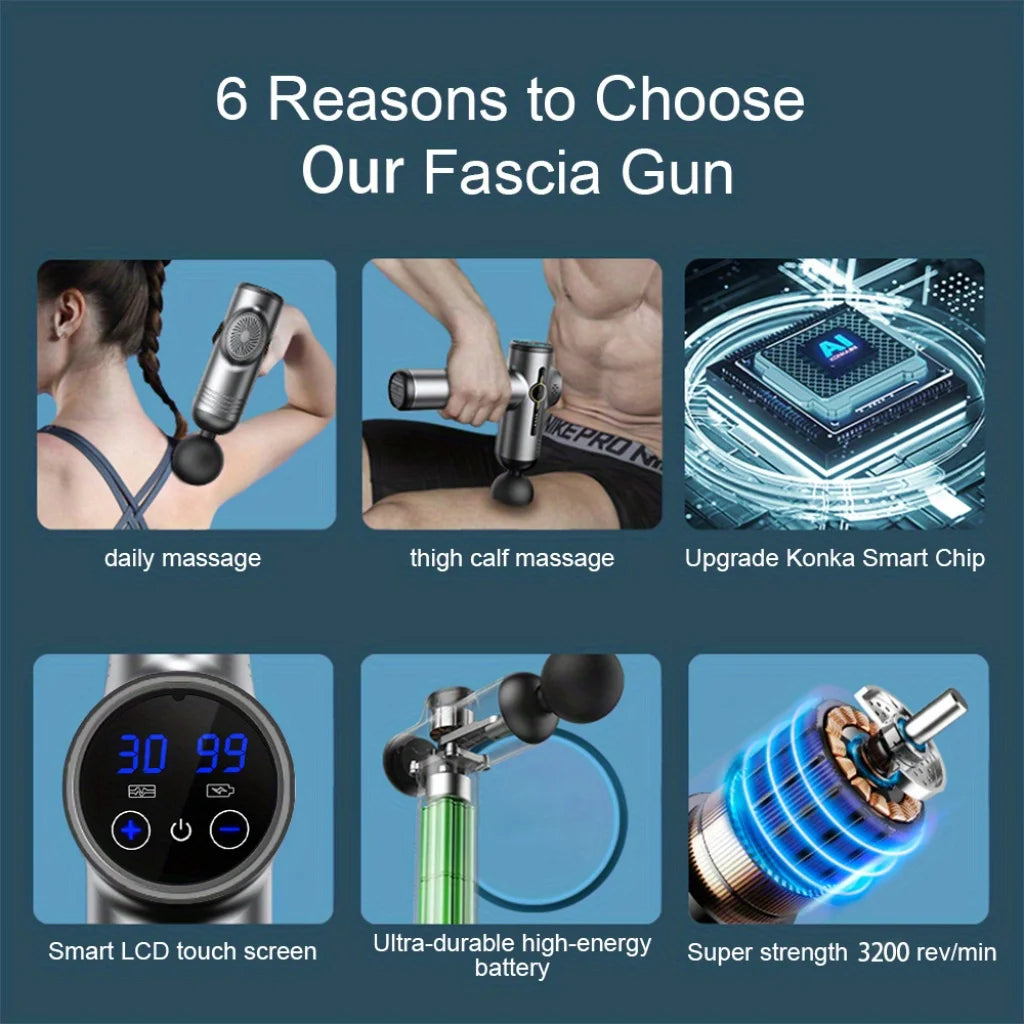 Zuveon Massage Gun — Deep Tissue Muscle Recovery